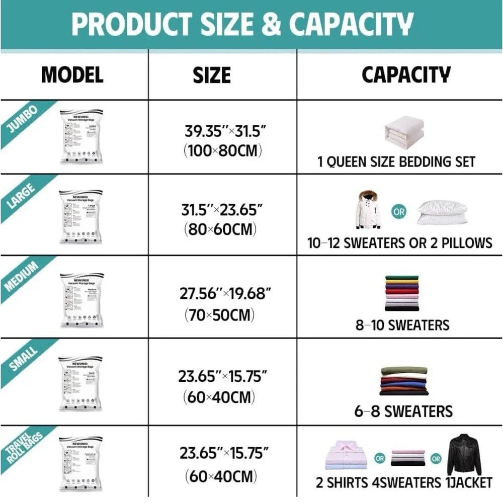 20 Pack Vacuum Storage Bags, Vacuum Seal Bags for Clothing, Comforters, Blank...